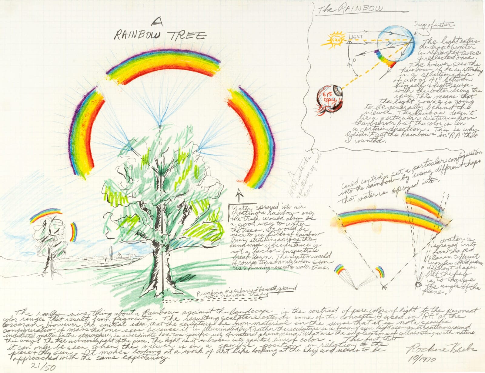 A Rainbow Tree. Artist: Rockne Krebs. Date: 1970. Medium: lithograph with hand-drawn additions.