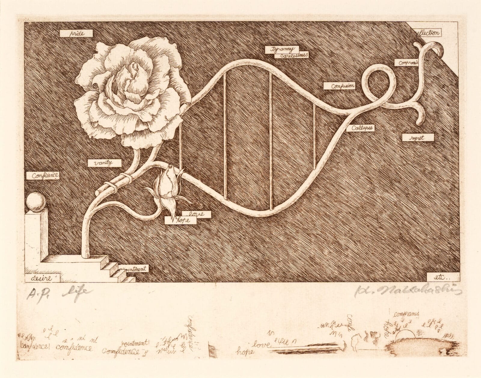 Life. Artist: Kenji Nakahashi. Date: 1976. Medium: etching.